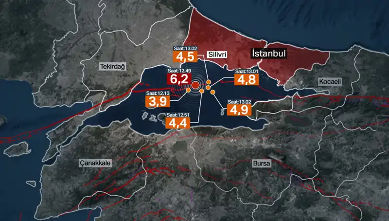 İstanbul'da Şiddetli Deprem: Korkulan Büyük Deprem Değil mi?