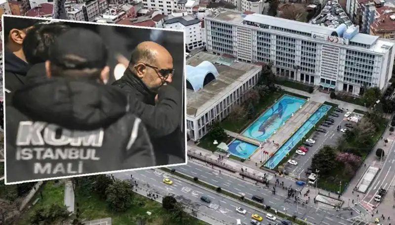 İBB Yolsuzluk Soruşturmasında Şok İtiraf: Aziz İhsan Aktaş’ın İfadesi Ortaya Çıktı