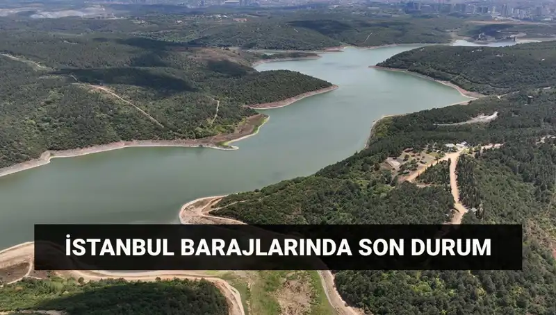 İstanbul'un Barajlarında Son Durum: 3 Mayıs 2024 Raporu