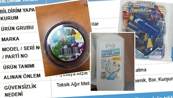 GÜBİS İfşa Etti: Toplatılan Tehlikeli Ürünler Listesi Açıklandı