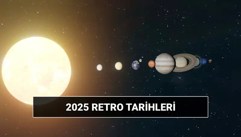 2025'te Retro Dönemleri: Astrolojide Geçmişe Yolculuk