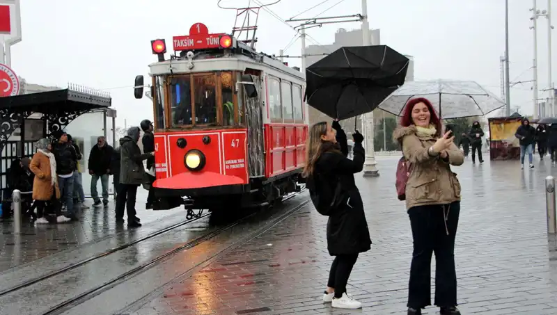 İstanbullular Dikkat! Meteorolojik Uyarı: Kuvvetli Fırtına Kapıda